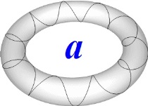 C:\Users\Alain\Desktop\Lacan séminaires\Ressources\Doc S9 B\92.jpg