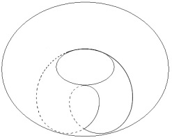 C:\Users\Alain\Desktop\Lacan séminaires\Ressources\Doc S9 B\86.jpg
