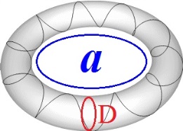 C:\Users\Alain\Desktop\Lacan séminaires\Ressources\Doc S9 B\92.jpg