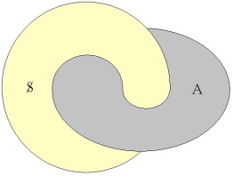 C:\Users\Alain\Desktop\Lacan séminaires\Ressources\Doc S9 B\Doc S9\zz13a.jpg