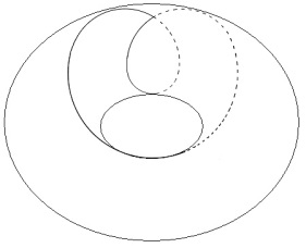 C:\Users\Alain\Desktop\Lacan séminaires\Ressources\Doc S9 B\86e.jpg