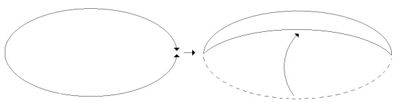 C:\Users\Alain\Desktop\Lacan séminaires\Ressources\Doc S9 B\Doc S9\zz40.jpg