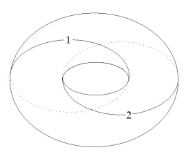 C:\Users\Alain\Desktop\Lacan séminaires\Ressources\Doc S9 B\Doc S9\zz4.jpg