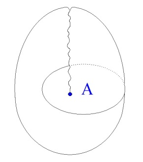 C:\Users\Alain\Desktop\Lacan séminaires\Ressources\Doc S9 B\109.jpg