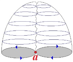 C:\Users\Alain\Desktop\Lacan séminaires\Ressources\Doc S9 B\99c.jpg
