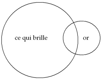 C:\Users\Alain\Desktop\Lacan séminaires\Ressources\Doc S9 B\Doc S9\054.jpg