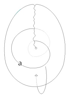 C:\Users\Alain\Desktop\Lacan séminaires\Ressources\Doc S9 B\Doc S9\056.jpg