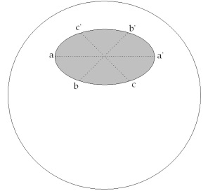 C:\Users\Alain\Desktop\Lacan séminaires\Ressources\Doc S9 B\Doc S9\zz75.jpg