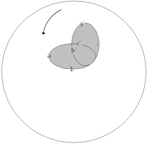 C:\Users\Alain\Desktop\Lacan séminaires\Ressources\Doc S9 B\Doc S9\zz77.jpg