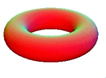 C:\Users\Alain\Desktop\Lacan séminaires\Ressources\Doc S24\Torus.jpg