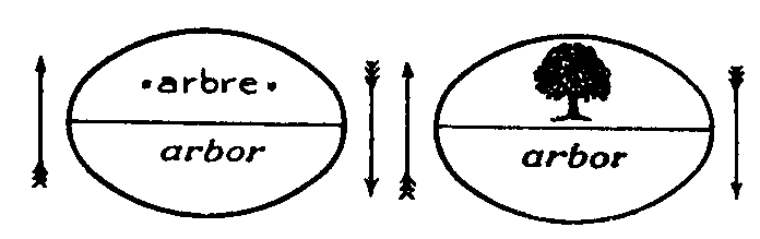 signesaussure2.jpeg