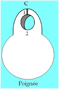C:\Users\Alain\Desktop\Lacan séminaires\Ressources\Doc S9 B\28.jpg
