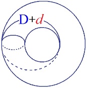 C:\Users\Alain\Desktop\Lacan séminaires\Ressources\Doc S9 B\35.jpg