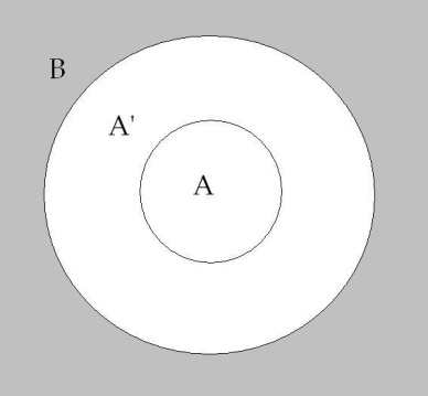 C:\Users\ALAIN\LACAN séminaires\Ressources\Doc S9 B\Doc S9\zt.jpg