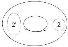 C:\Users\Alain\Desktop\Lacan séminaires\Ressources\Doc S9 B\Doc S9\zv2.jpg