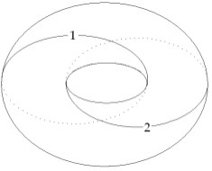 C:\Users\Alain\Desktop\Lacan séminaires\Ressources\Doc S9 B\43.jpg